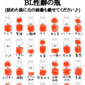 B L性癖の瓶を詰めてみた!