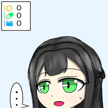 アンドバリ