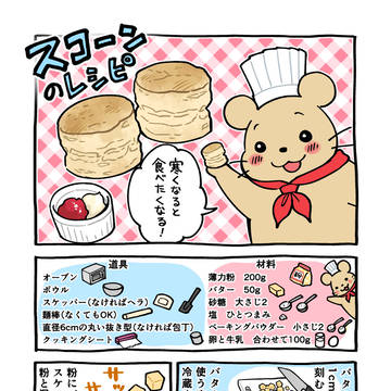かんたん!スコーンのレシピ