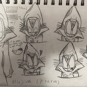 7 Term Mujina Character Develop