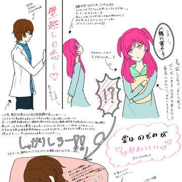 ココのぞオタクの殴り書き