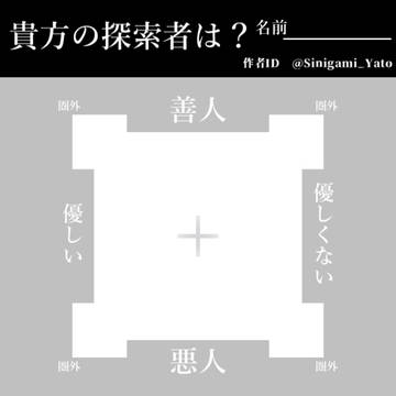 暇潰しテンプレート表 第一弾 フリー素材