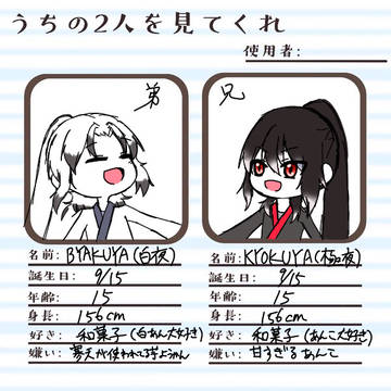 テンプレお借りしました