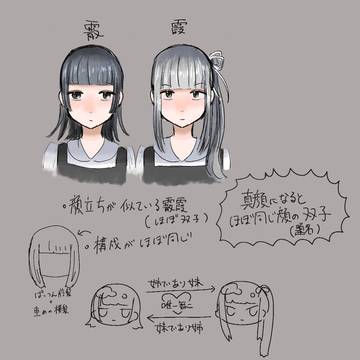 艦これのすきなコンビなど