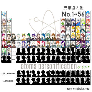 【元素擬人化】あとぱふぃ①