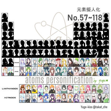 【元素擬人化】あとぱふぃ②