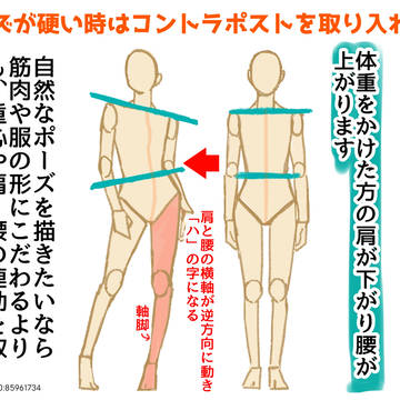 立ちポーズが硬く見える時の対処法