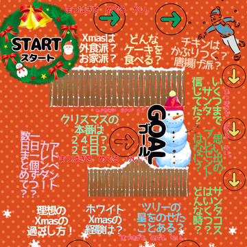 K学クリスマスすごろく！とプレイ発言まとめ