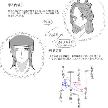 やまべとさかひと