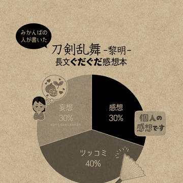 【12/17月下初売】刀剣乱舞 -黎明- 長文ぐだぐだ感想本