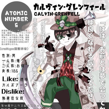 元素擬人化の設定