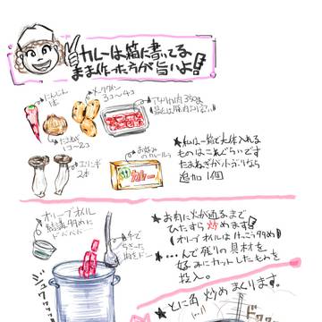 カレーは箱の裏レシピのまま作ると普通に美味しい!