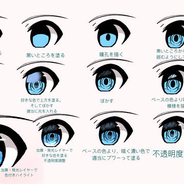 ぐあらま流【目の塗り方】