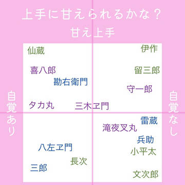 ついろぐ❶