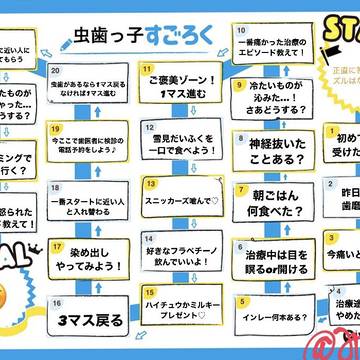 虫歯っ子すごろく