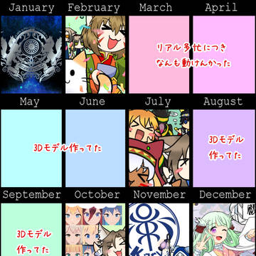 2023年絵師進化録