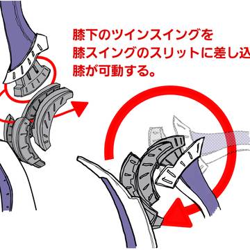 Mk-II・スピードブリンガー　膝スイング機構図