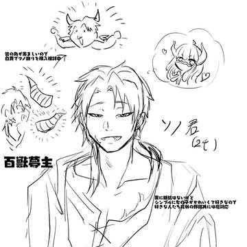 夢主ビジュ