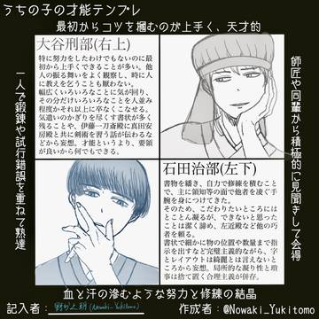 うちの治部刑部才能テンプレまとめ