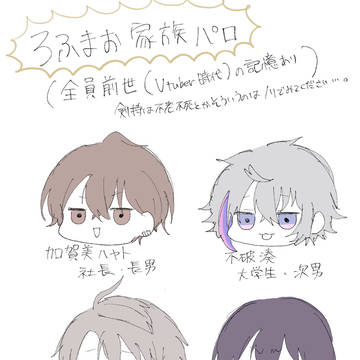 ろふまお家族パロまとめ①