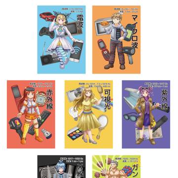 電磁波の擬人化