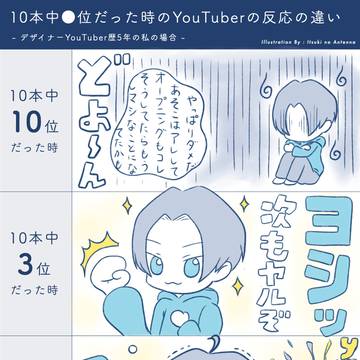 10本中●位だった時のYouTuberの反応の違い