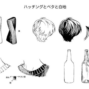 覚書まとめ
