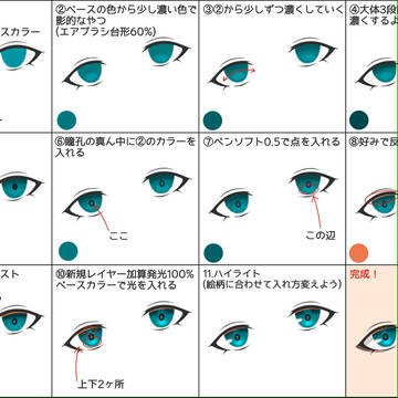 目イキング
