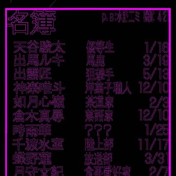 創ダンガンロンパ名簿