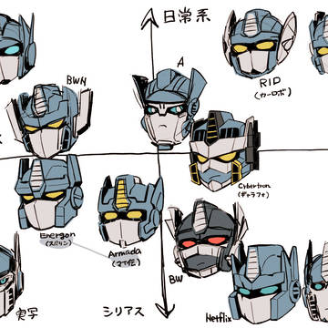 Transformers