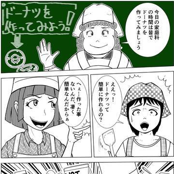 ドーナツ無双
