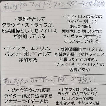 私内でのFF7とアナザーライダーの設定と世界観です。