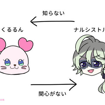 くるるんまとめ(2022年5月)