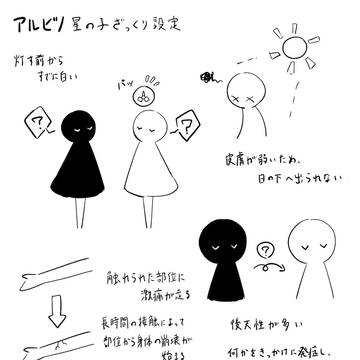 旅人と天使
