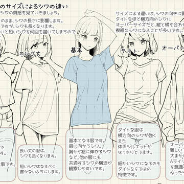 <第2回>5種類のサイズの描き分け!!
