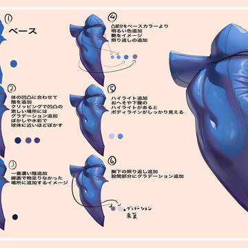バニースーツハウツー