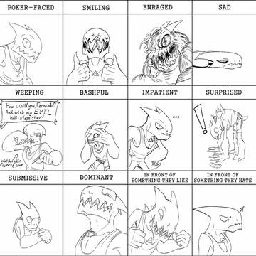 Expression Chart: Drax