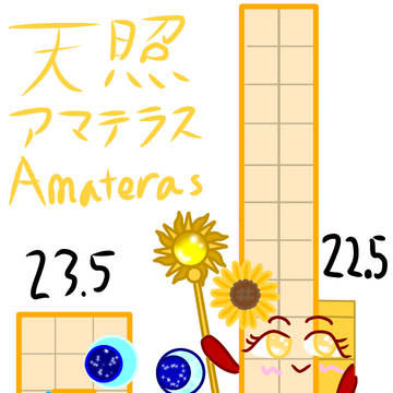 ナンバーキッズ☀️🌙(オリキャラ)
