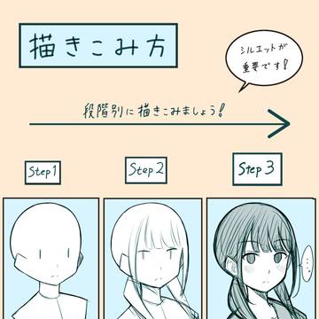 顔の描き方まとめ
