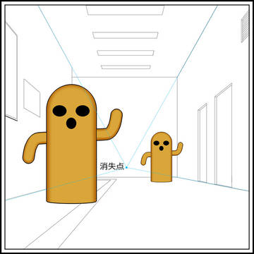 遠近法