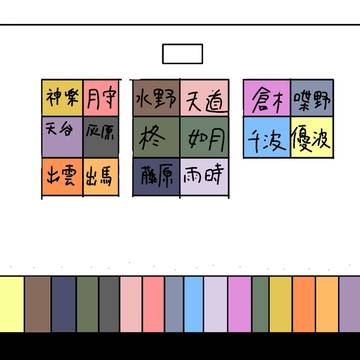 創ダンガンロンパ (席)