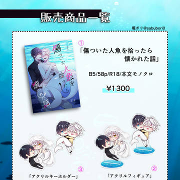 【BL:傷ついた人魚を拾ったら懐かれた話】の紙版&グッズ発売