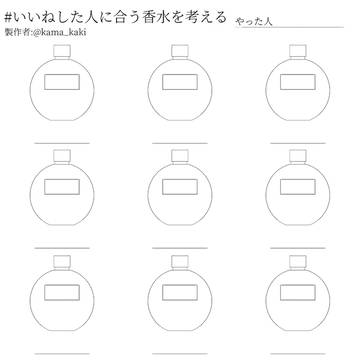いいねした人に合う香水を考える