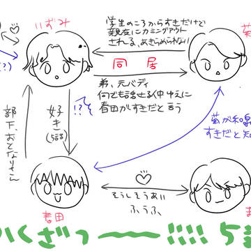 おっさんずラブ5話がもう