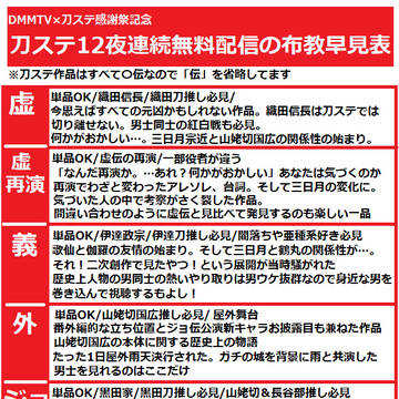 刀ステ初見履修の早見表2023年版