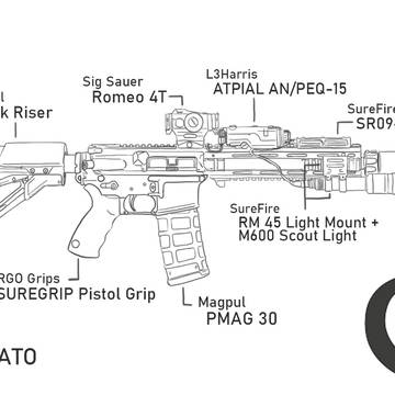 L119A2 Build