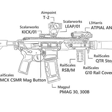 Rattler LT Build