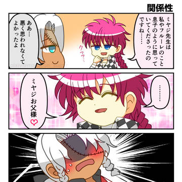 【ミヤラト】関係性