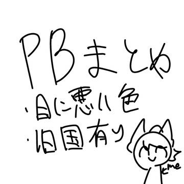 ポーランドボールまとめめめめ