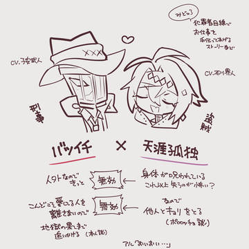 イグアル落書きまとめ